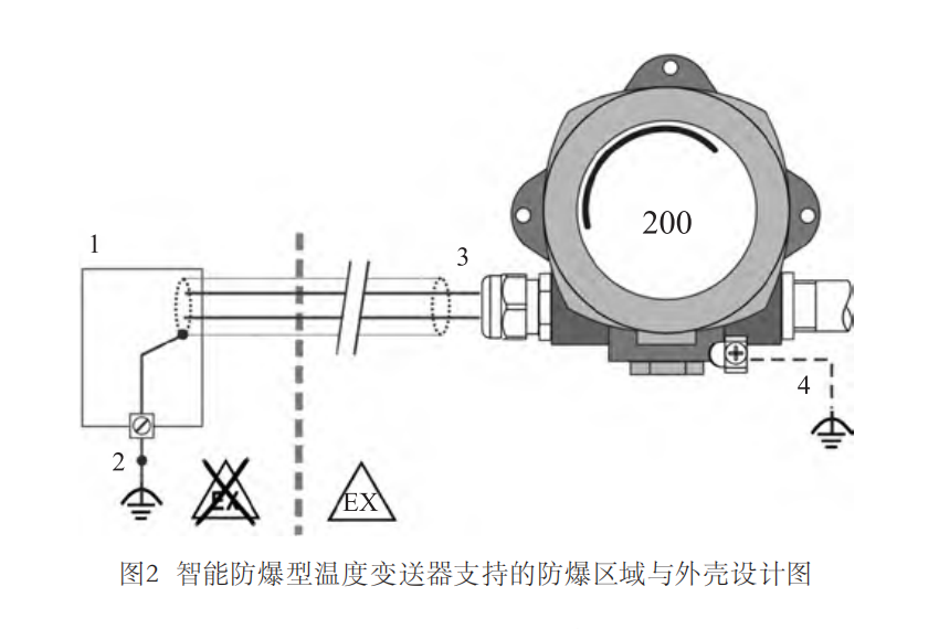 溫度變送器圖2.png